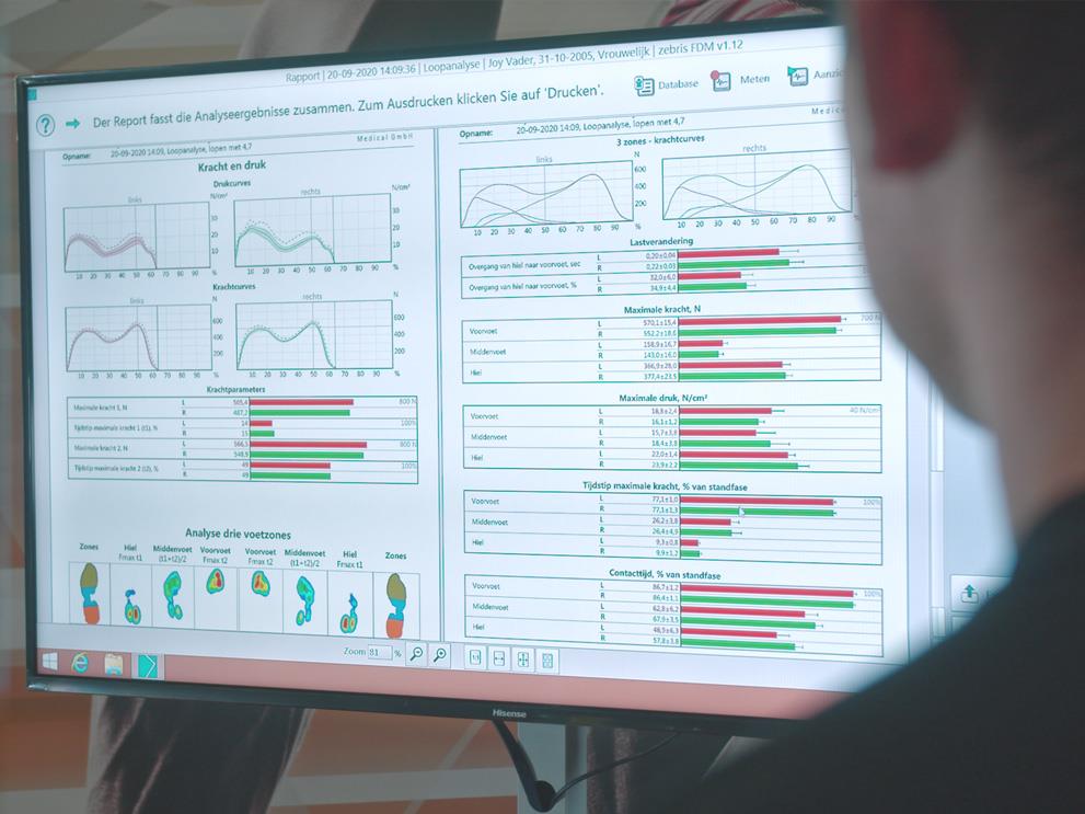 Analyse-rapport op scherm